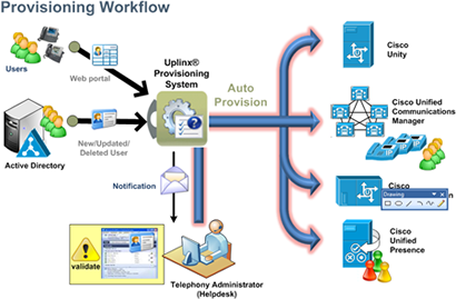 The Method To Monitor Efficiency In Home Windows Server: Complete Information 2024 The Method To Monitor Efficiency In Home Windows Server: Complete Information 2024