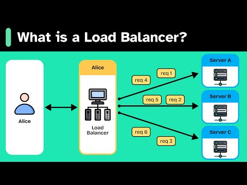 On The Lookout For A Device To Monitor Storage Growth Storage & San On The Lookout For A Device To Monitor Storage Growth Storage & San